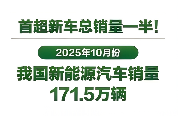 首超新車總銷量一半！2025年10月份我國新能源汽車銷量171.5萬輛